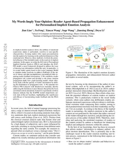 My Words Imply Your Opinion: Reader Agent-based Propagation Enhancement for Personalized Implicit Emotion Analysis