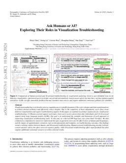 Ask Humans or AI? Exploring Their Roles in Visualization Troubleshooting
