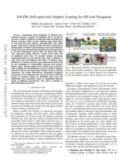 SALON: Self-supervised Adaptive Learning for Off-road Navigation