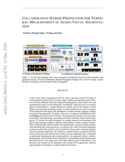 Collaborative Hybrid Propagator for Temporal Misalignment in
  Audio-Visual Segmentation