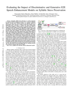 Evaluating the Impact of Discriminative and Generative E2E Speech
  Enhancement Models on Syllable Stress Preservation