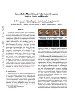 SyncViolinist: Music-Oriented Violin Motion Generation Based on Bowing
  and Fingering