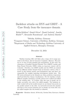 Backdoor attacks on DNN and GBDT -- A Case Study from the insurance
  domain