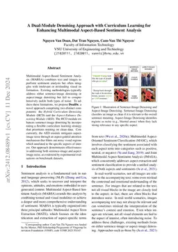 A Dual-Module Denoising Approach with Curriculum Learning for Enhancing
  Multimodal Aspect-Based Sentiment Analysis