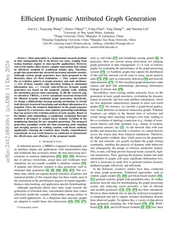 Efficient Dynamic Attributed Graph Generation