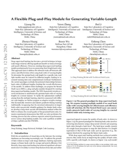 Nested Hash Layer: A Plug-and-play Module for Multiple-length Hash Code Learning