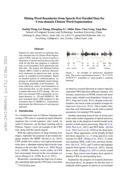 Mining Word Boundaries from Speech-Text Parallel Data for Cross-domain
  Chinese Word Segmentation