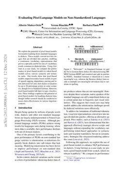 Evaluating Pixel Language Models on Non-Standardized Languages