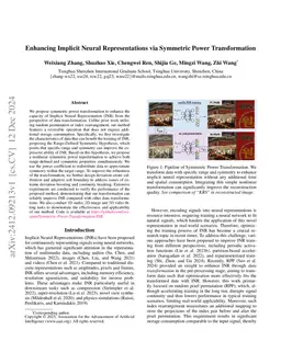 Enhancing Implicit Neural Representations via Symmetric Power Transformation