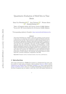 Quantitative Evaluation of Motif Sets in Time Series