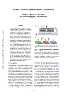 JuStRank: Benchmarking LLM Judges for System Ranking