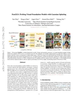 Feat2GS: Probing Visual Foundation Models with Gaussian Splatting