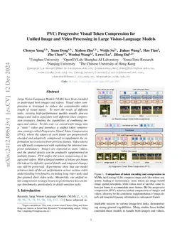 PVC: Progressive Visual Token Compression for Unified Image and Video
  Processing in Large Vision-Language Models