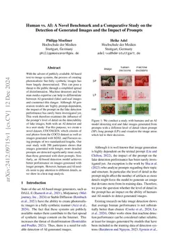 Human vs. AI: A Novel Benchmark and a Comparative Study on the Detection
  of Generated Images and the Impact of Prompts