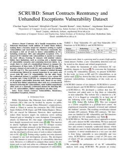 SCRUBD: Smart Contracts Reentrancy and Unhandled Exceptions
  Vulnerability Dataset