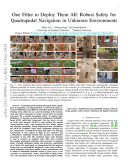 One Filter to Deploy Them All: Robust Safety for Quadrupedal Navigation
  in Unknown Environments