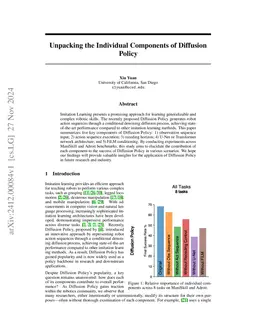 Unpacking the Individual Components of Diffusion Policy