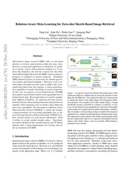 Relation-Aware Meta-Learning for Zero-shot Sketch-Based Image Retrieval