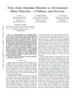 From Audio Deepfake Detection to AI-Generated Music Detection -- A
  Pathway and Overview
