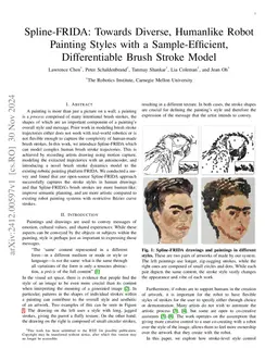 Spline-FRIDA: Towards Diverse, Humanlike Robot Painting Styles with a Sample-Efficient, Differentiable Brush Stroke Model
