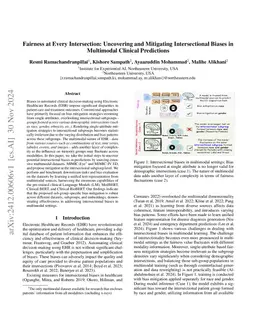 Fairness at Every Intersection: Uncovering and Mitigating Intersectional
  Biases in Multimodal Clinical Predictions