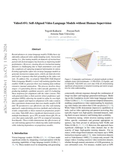 VideoSAVi: Self-Aligned Video Language Models without Human Supervision