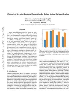 Categorical Keypoint Positional Embedding for Robust Animal
  Re-Identification