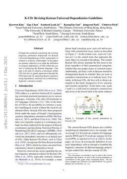 K-UD: Revising Korean Universal Dependencies Guidelines