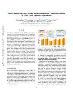 VISTA: Enhancing Long-Duration and High-Resolution Video Understanding
  by Video Spatiotemporal Augmentation
