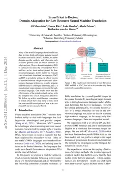From Priest to Doctor: Domain Adaptation for Low-Resource Neural Machine Translation
