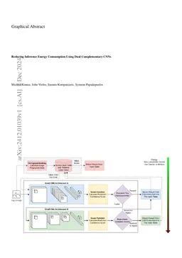 Reducing Inference Energy Consumption Using Dual Complementary CNNs