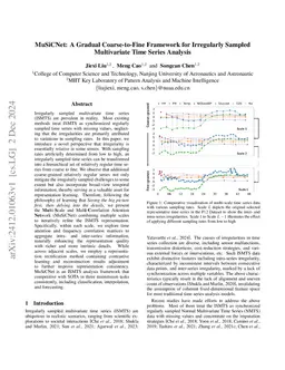 MuSiCNet: A Gradual Coarse-to-Fine Framework for Irregularly Sampled
  Multivariate Time Series Analysis