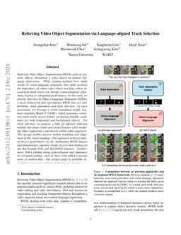 Referring Video Object Segmentation via Language-aligned Track Selection