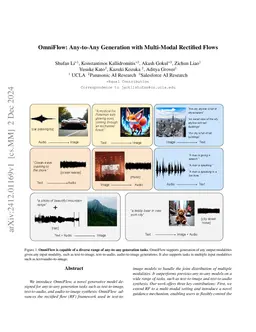 OmniFlow: Any-to-Any Generation with Multi-Modal Rectified Flows