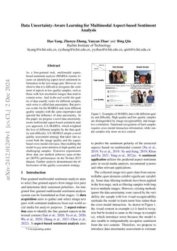 Data Uncertainty-Aware Learning for Multimodal Aspect-based Sentiment
  Analysis