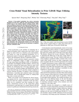 Cross-Modal Visual Relocalization in Prior LiDAR Maps Utilizing
  Intensity Textures