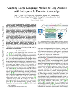 Adapting Large Language Models to Log Analysis with Interpretable Domain Knowledge