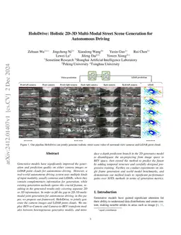 HoloDrive: Holistic 2D-3D Multi-Modal Street Scene Generation for
  Autonomous Driving