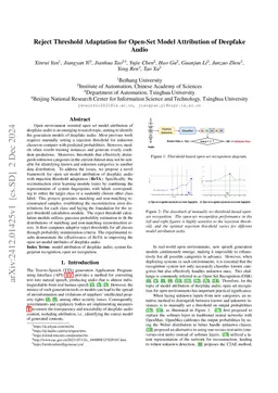 Reject Threshold Adaptation for Open-Set Model Attribution of Deepfake
  Audio