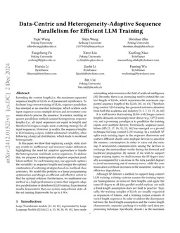 FlexSP: Accelerating Large Language Model Training via Flexible Sequence Parallelism