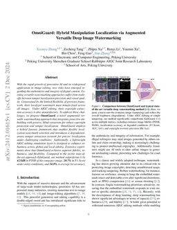 OmniGuard: Hybrid Manipulation Localization via Augmented Versatile Deep Image Watermarking