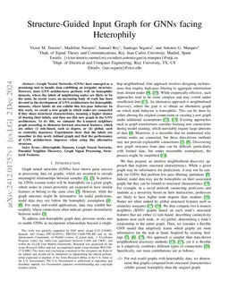 Structure-Guided Input Graph for GNNs facing Heterophily