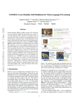 COSMOS: Cross-Modality Self-Distillation for Vision Language Pre-training