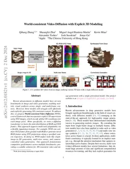 World-consistent Video Diffusion with Explicit 3D Modeling