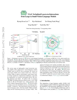 VLsI: Verbalized Layers-to-Interactions from Large to Small Vision Language Models