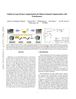 Global Average Feature Augmentation for Robust Semantic Segmentation
  with Transformers