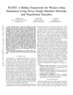 FGATT: A Robust Framework for Wireless Data Imputation Using Fuzzy Graph Attention Networks and Transformer Encoders