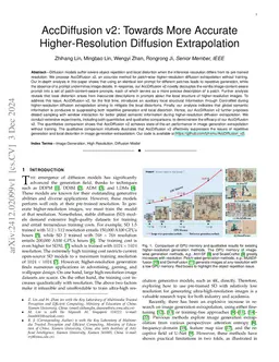 AccDiffusion v2: Towards More Accurate Higher-Resolution Diffusion Extrapolation