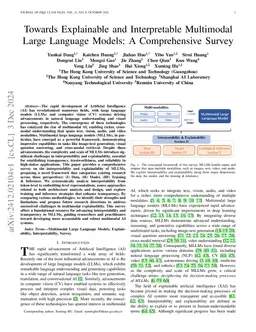 Explainable and Interpretable Multimodal Large Language Models: A
  Comprehensive Survey