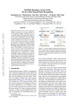 BANER: Boundary-Aware LLMs for Few-Shot Named Entity Recognition